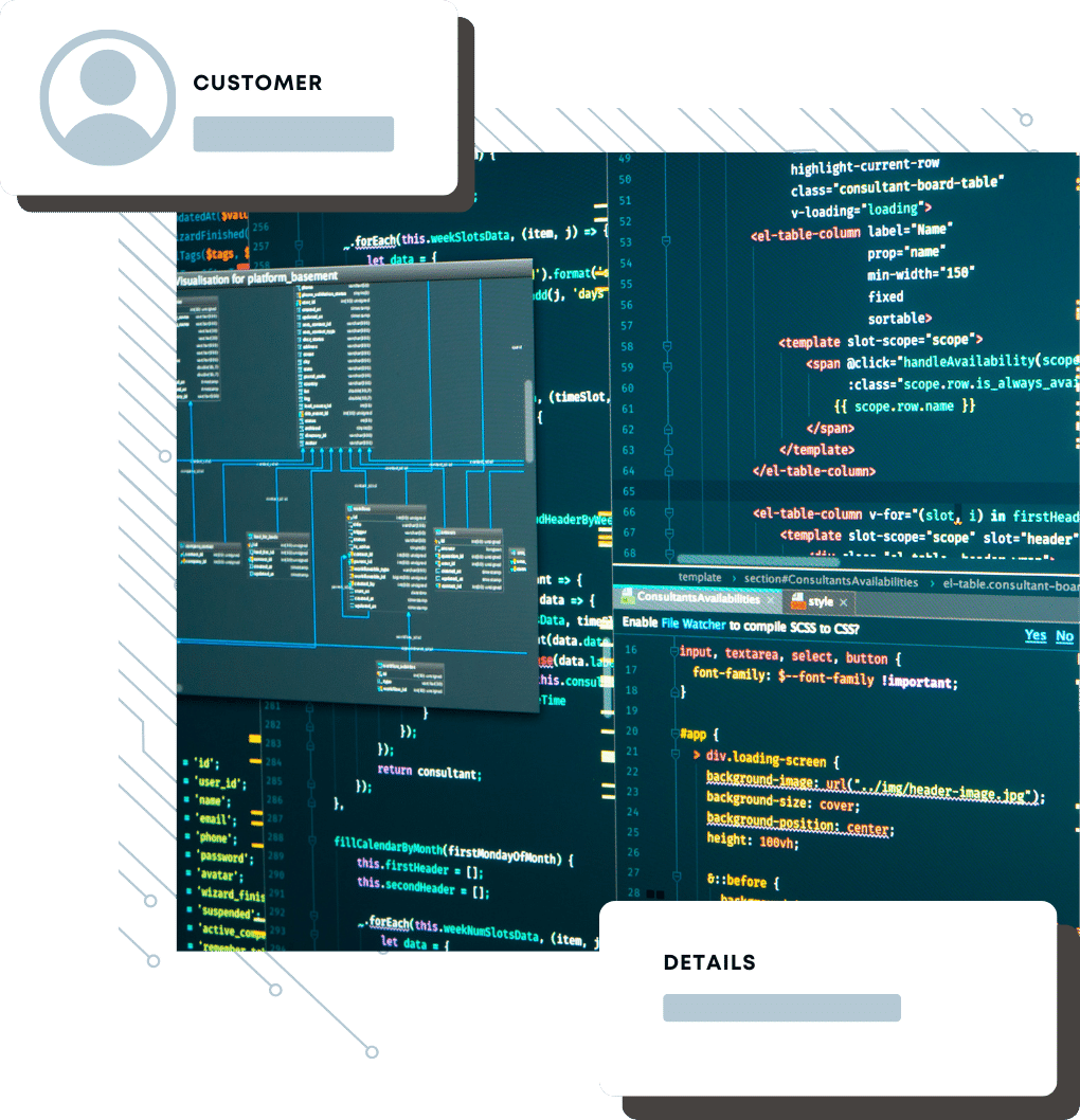 API Security Assessment